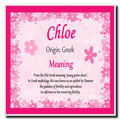 chloe name history.